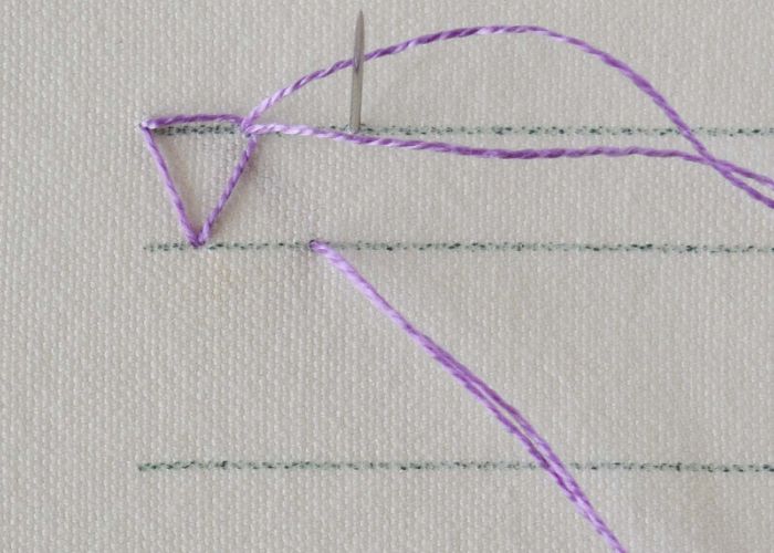 Overlockstich Schritt 2